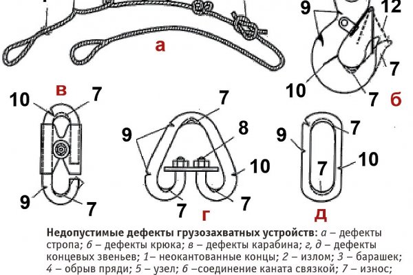 Не получается зайти на кракен